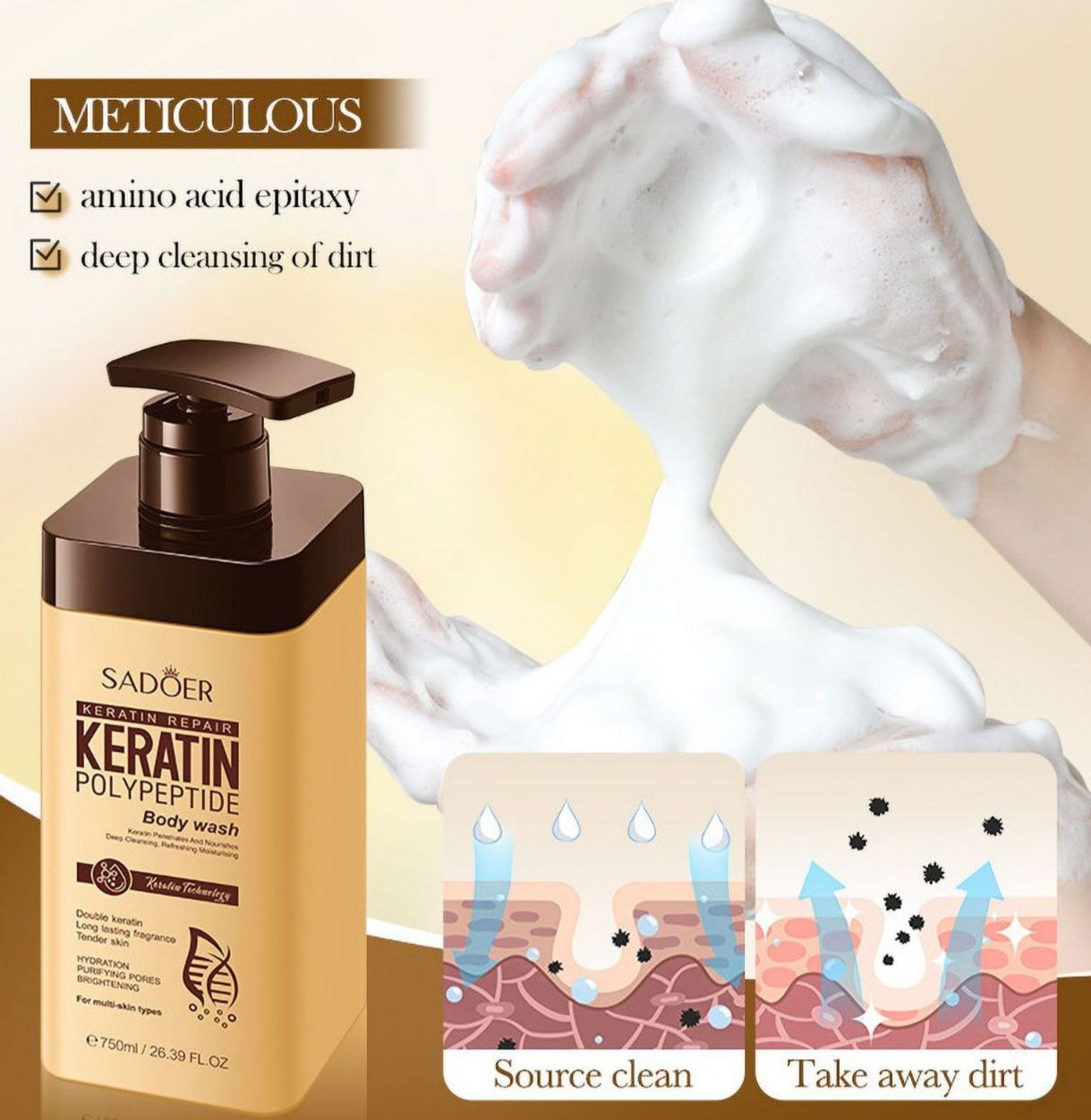 GEL DE DUCHA HIDRATANTE Y PURFICANTE CON POLIPEPTIDOS DE QUERATINA SADOER 750ML