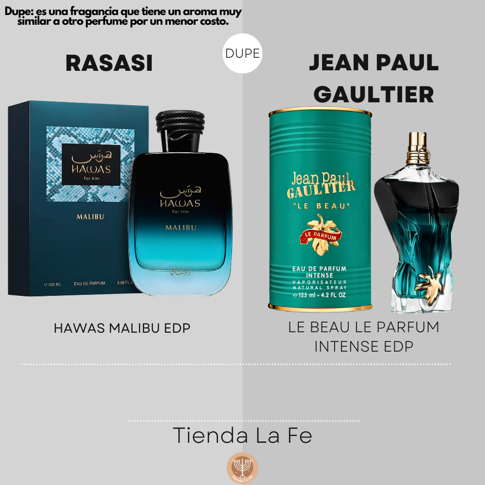 RASASI HAWAS MALIBU EDP 100ML (H) (DUPE JEAN PAUL GAULTIER LE BEAU LE PARFUM INTENSE EDP)