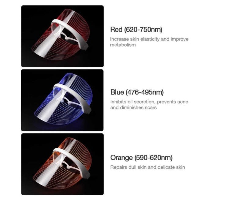 MASCARA CON TERAPIA FACIAL LUZ LED