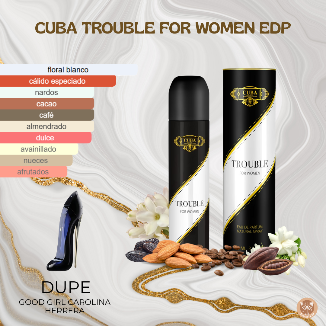 CUBA TROUBLE FOR WOMEN EDP 100ML (M)(DUPE DE GOOD GIRL CAROLINA HERRERA)