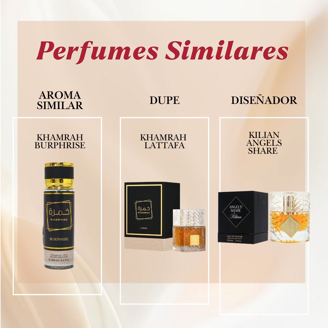 SPRAY PERFUMADO CONCENTRADO BURPHRISE KHAMRAH 250ML (U) (AROMA SIMILAR A LATTAFA KHAMRAH)
