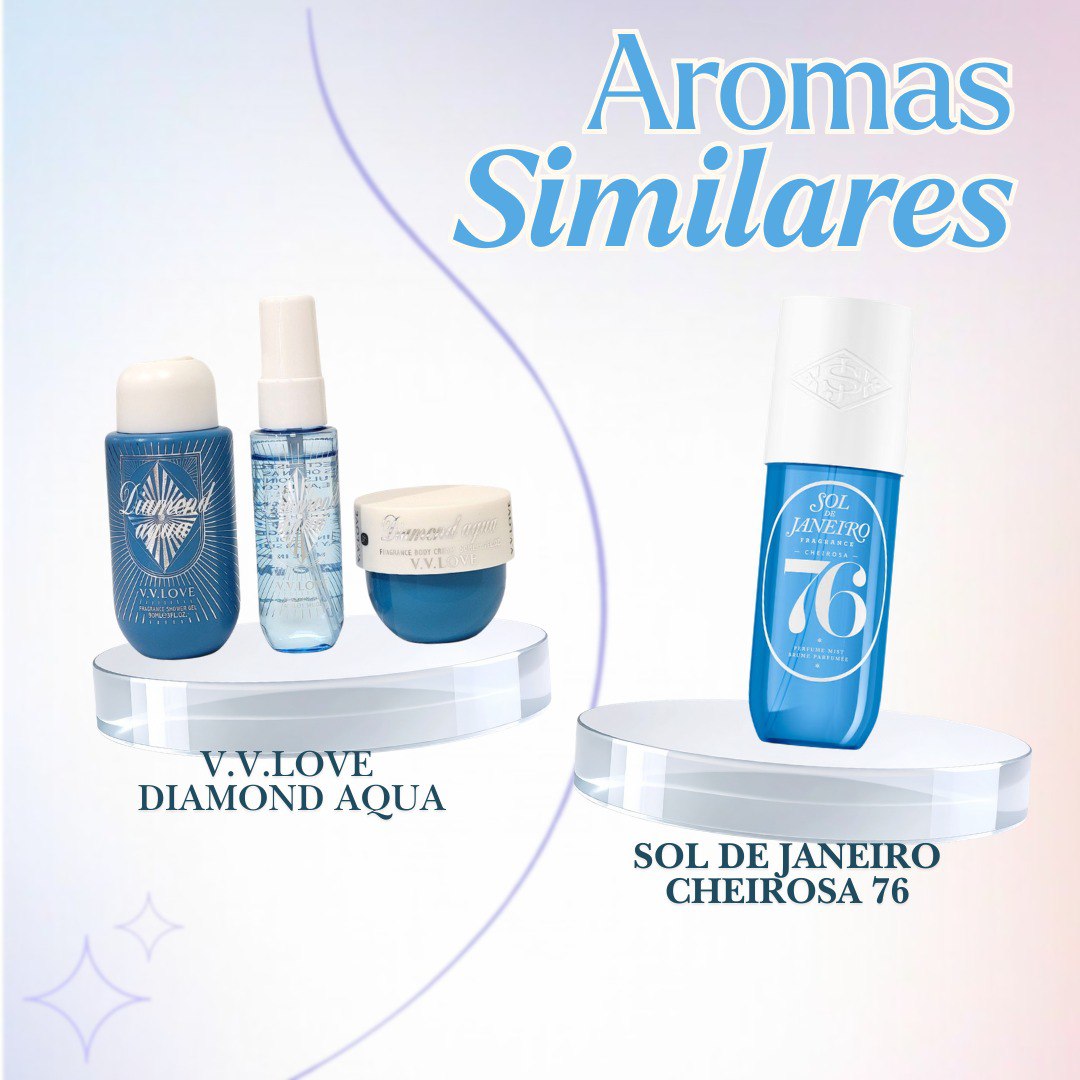 SET DE VIAJE VV LOVE DIAMOND AQUA CON SPLASH 3PCS (M) (AROMA SIMILAR A SOL DE JANEIRO CHEIROSA 76)