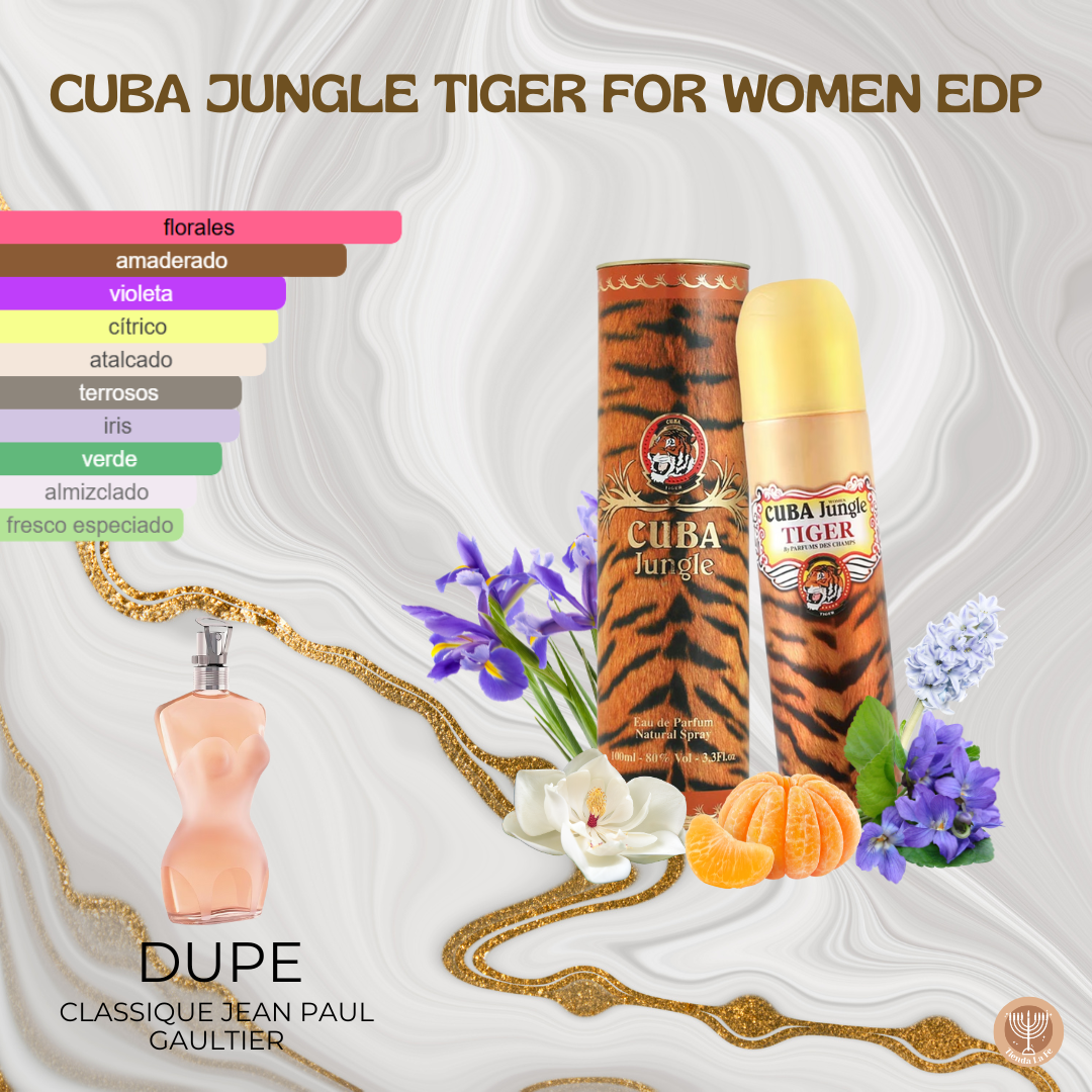 CUBA JUNGLE TIGER FOR WOMEN EDP 100ML (M)(DUPE DE CLASSIQUE JEAN PAUL GAULTIER)