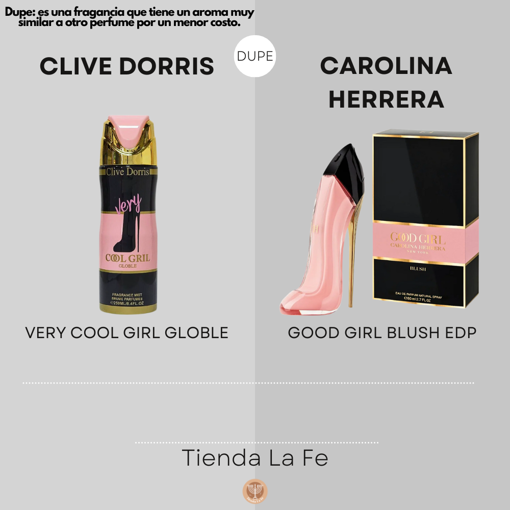 SPLASH SPRAY PERFUMADO CONCENTRADO CLIVE DORRIS VERY COOL GIRL GLOBLE 250ML (M)(DUPE DE CAROLINA HERRERA GOOD GIRL BLUSH EDP 80ML)