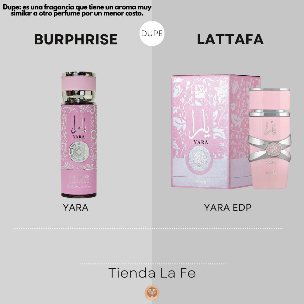 SPRAY PERFUMADO CONCENTRADO YARA BURPHRISE ARABIABEAUTY 250ML (M)(DUPE DE LATTAFA YARA EDP 100ML)