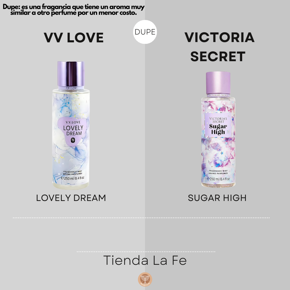 SPLASH VV LOVE LOVELY DREAM 250ML (M)(DUPE DE VICTORIA SECRET SUGAR HIGH BODY MIST 250ML)