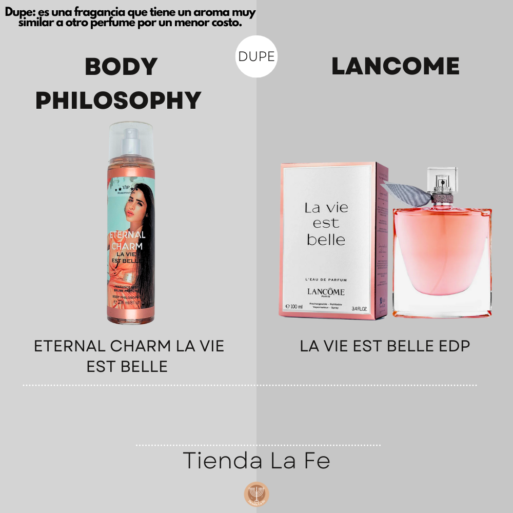 SPLASH BODY PHILOSOPHY ETERNAL CHARM LA VIE EST BELLE 236ML (M)(DUPE DE LANCOME LA VIE EST BELLE EDP 100ML)
