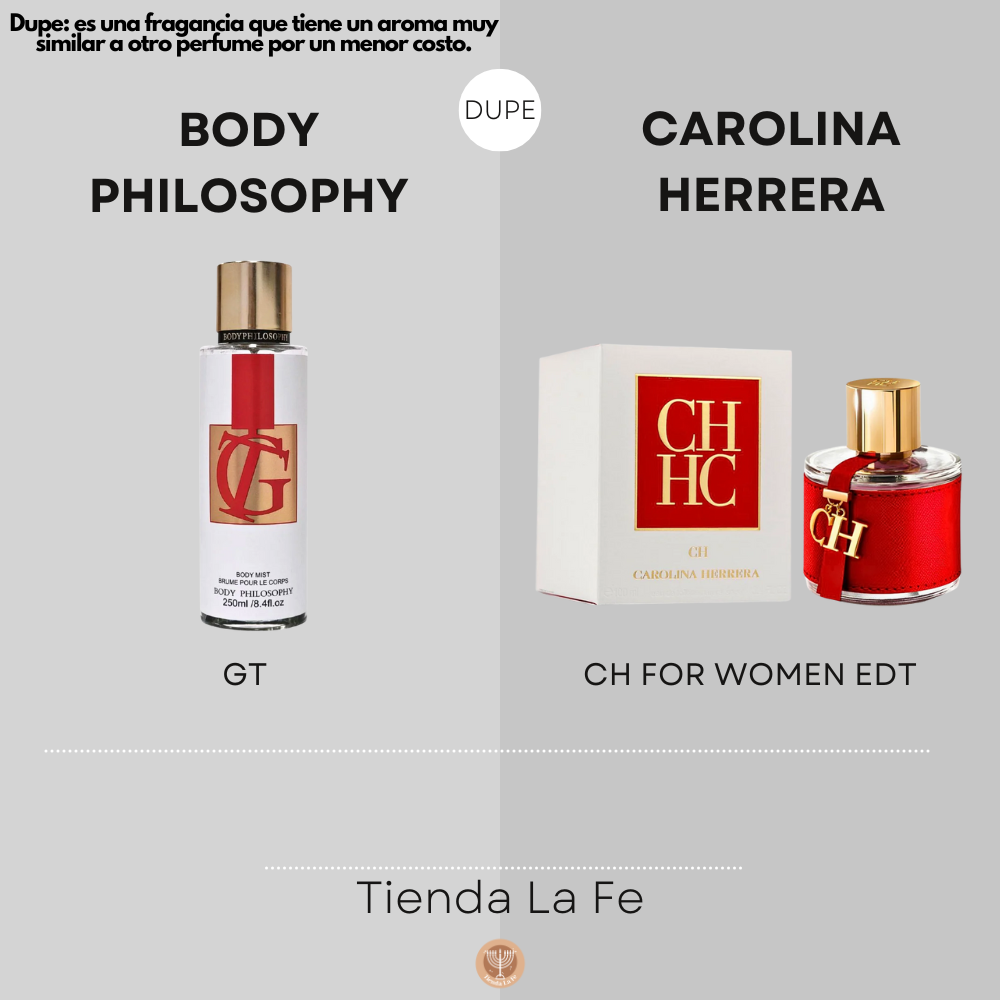 SPLASH BODY PHILOSOPHY GT 250ML (M)(DUPE DE CAROLINA HERRERA CH FOR WOMEN EDT 100ML)