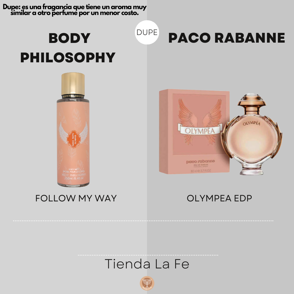 SPLASH BODY PHILOSOPHY PASCO PAPPU OLYMPUS 250ML (M)(DUPE DE PACO RABANNE OLYMPEA EDP 80ML)