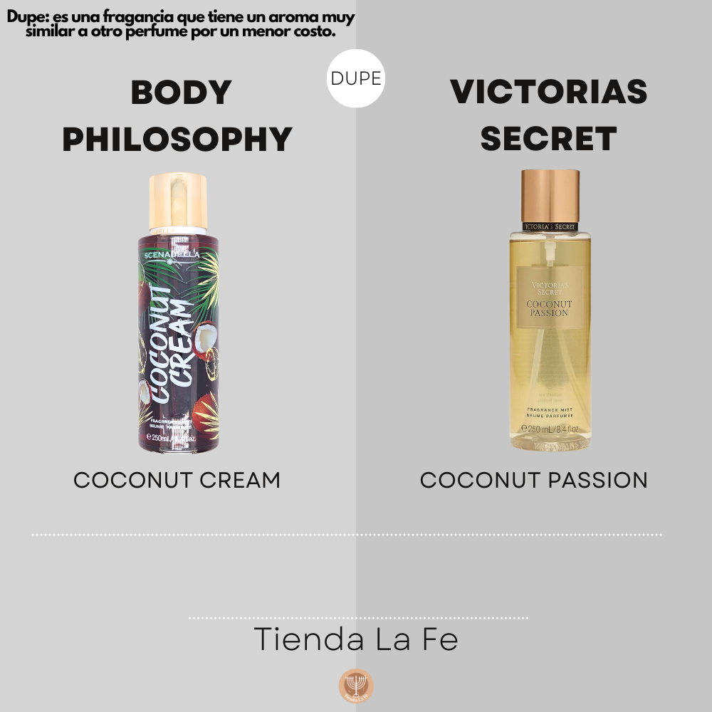 SPLASH COCONUT CREAM 250ML (M) (DUPE VICTORIAS SECRET SPLASH COCONUT PASSION)