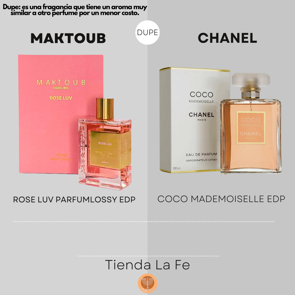 Perfume Dupes Scents Similar To Coco Mademoiselle Coco