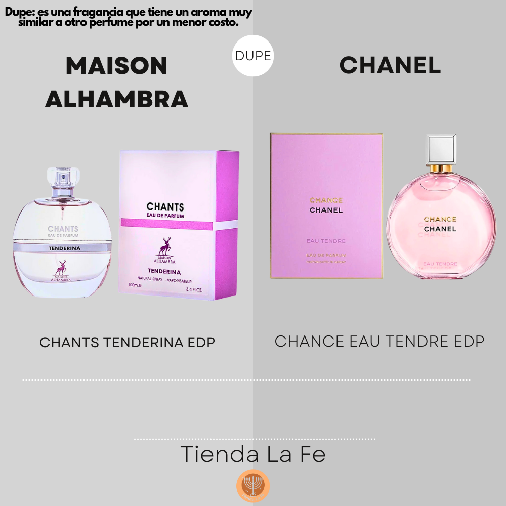 MAISON ALHAMBRA CHANTS TENDERINA EDP 100ML (M) (DUPE CHANEL CHANCE EAU TENDRE EDP)