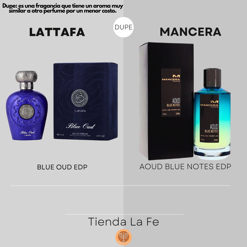 LATTAFA BLUE OUD EDP 100ML (U) (DUPE MANCERA AOUD BLUE NOTES EDP)