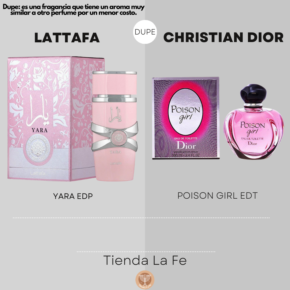 ARD AL ZAAFARAN YARA MINI PERFUME DE ACEITE ROLL-ON EDP 10ML (M) (DUPE CHRISTIAN DIOR POISON GIRL EDT)