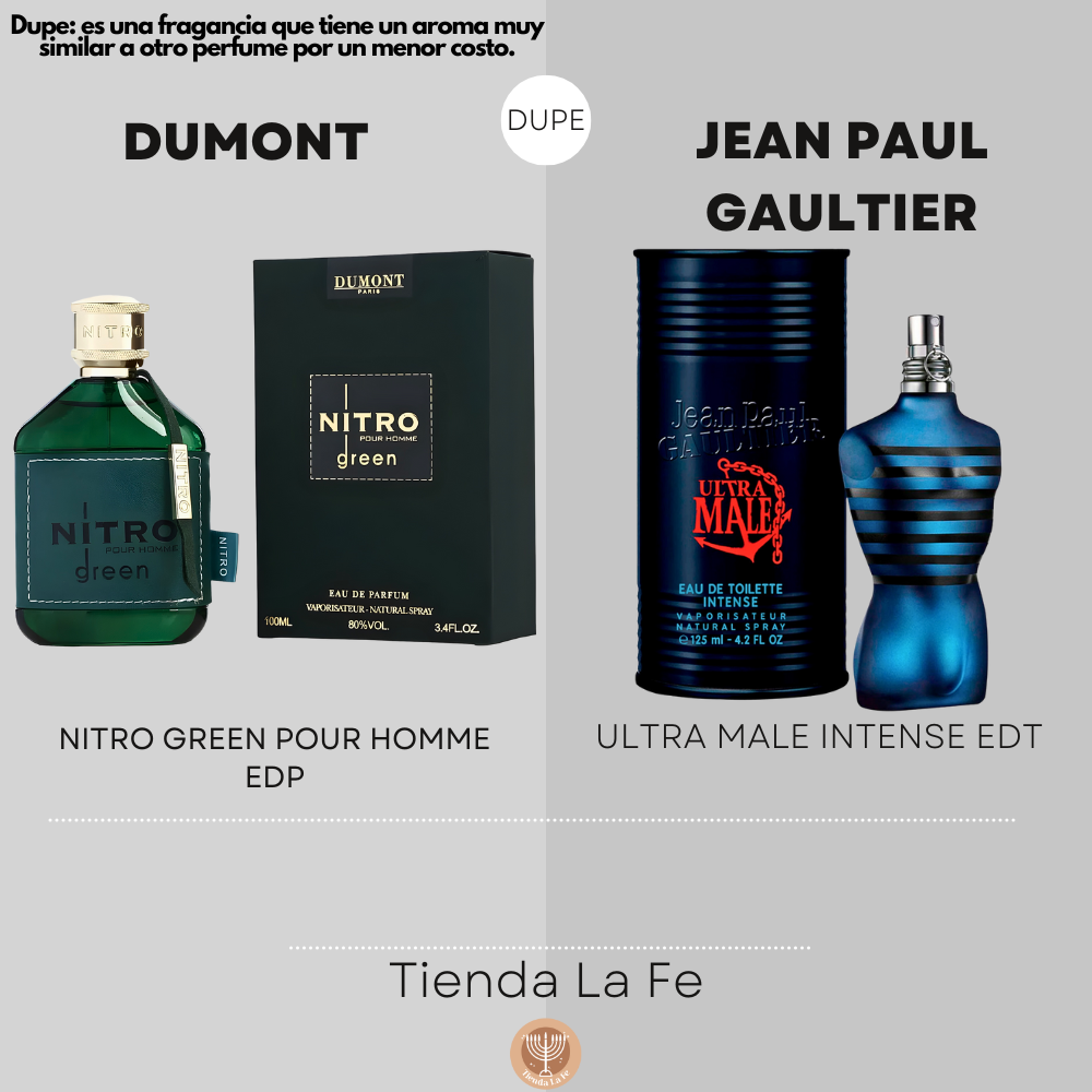 DUMONT NITRO GREEN POUR HOMME EDP 100ML (H) (DUPE JEAN PAUL GAULTIER ULTRA MALE INTENSE EDT)