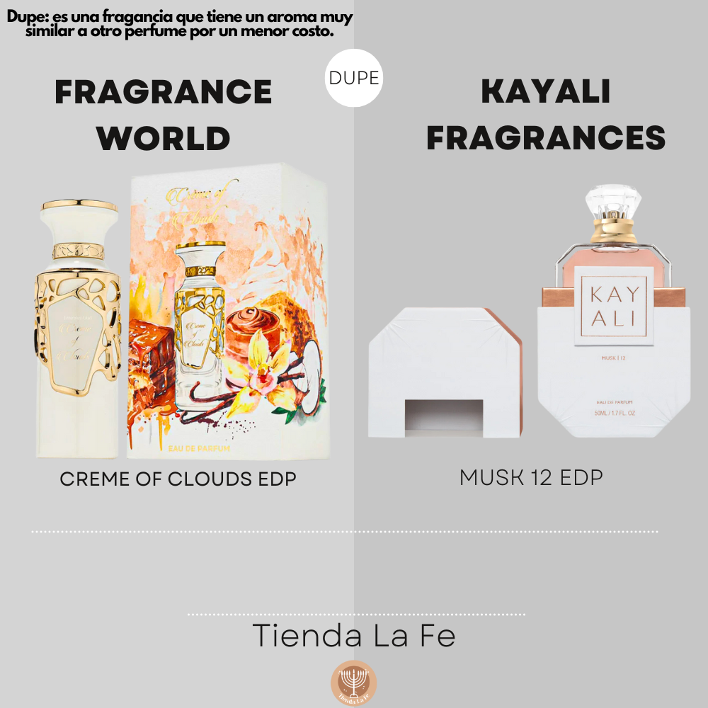 FRAGRANCE WORLD CREME OF CLOUDS EDP 100ML (M) (DUPE KAYALI FRAGRANCES MUSK 12 EDP)