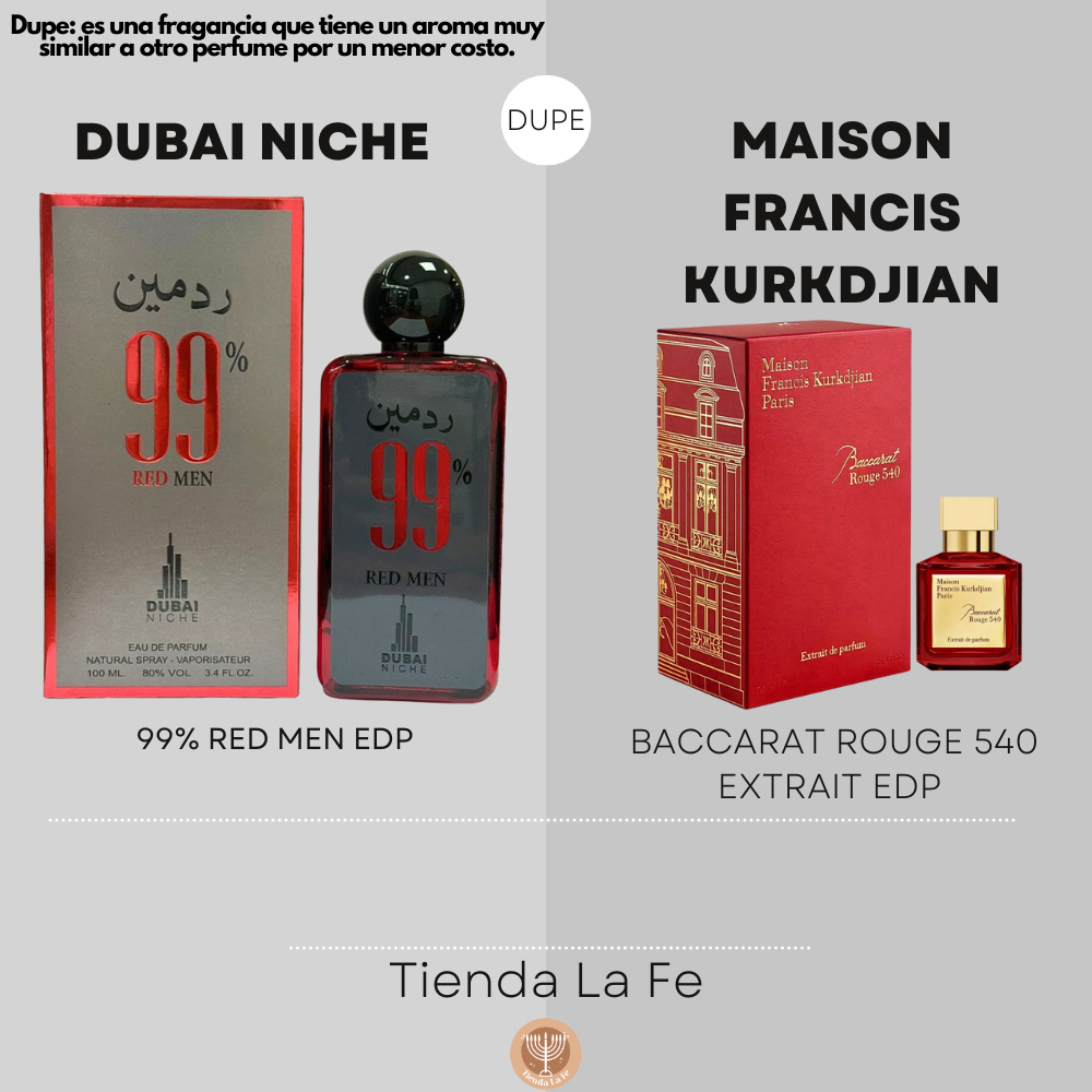 DUBAI NICHE 99% RED MEN EDP 100ML (U) (DUPE MAISON FRANCIS KURKDJIAN BACCARAT ROUGE 540 EXTRAIT EDP)