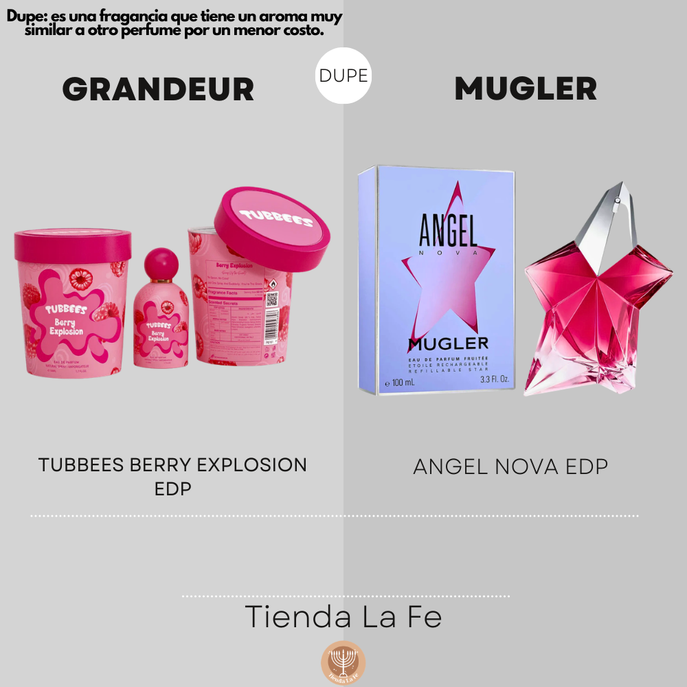 GRANDEUR TUBBEES BERRY EXPLOSION EDP 50ML (M) (DUPE MUGLER ANGEL NOVA EDP)